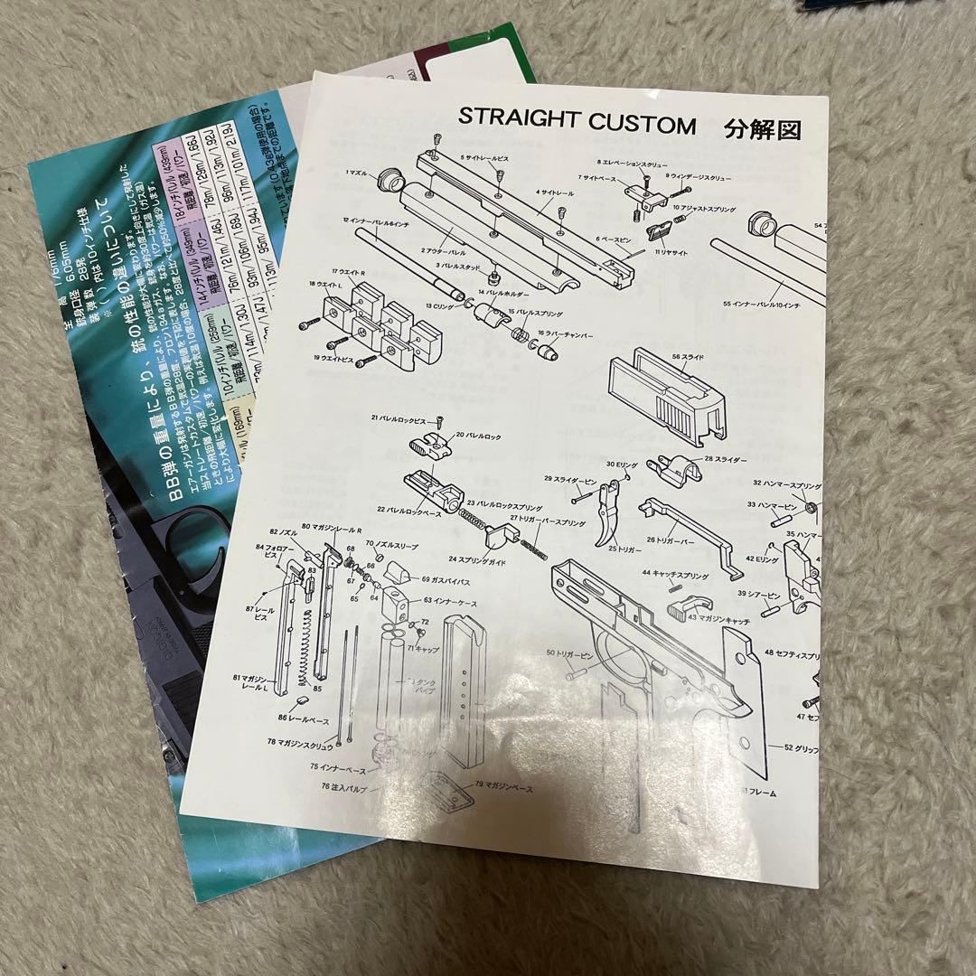 デジコン、ストレイトカスタム