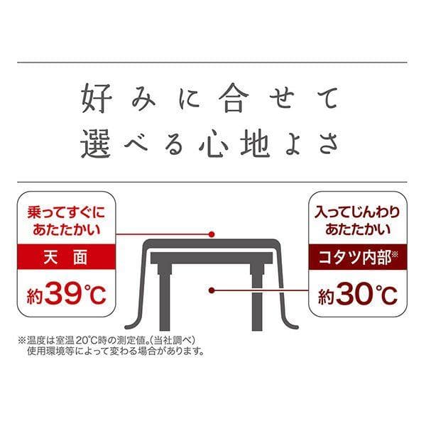 未開封新品 ペティオ 猫のための丸型電気こたつ