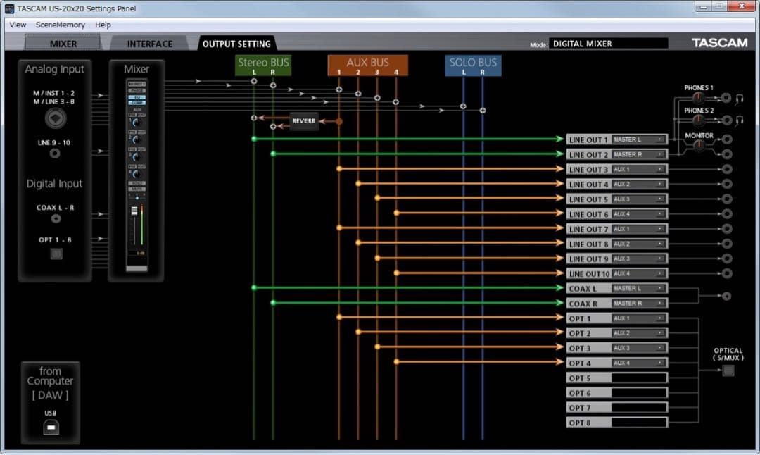 TASCAM US-20x20 オーディオインターフェイス