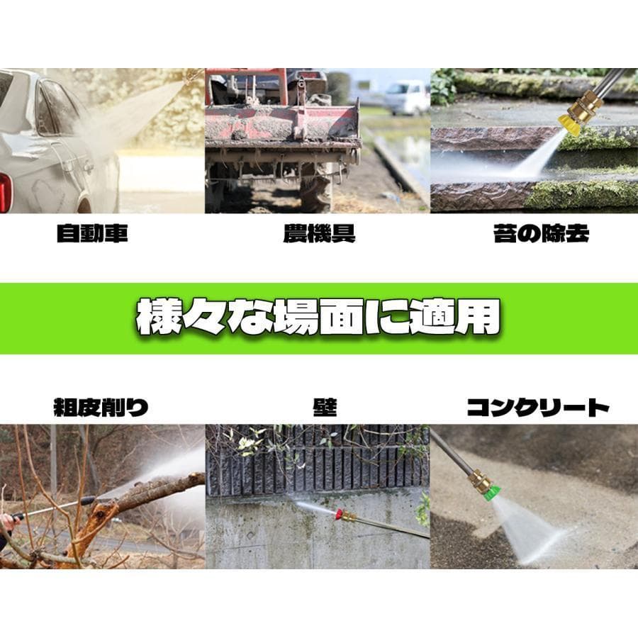 ★自吸式！★Gaidoh エンジン式高圧洗浄機 ガソリン エンジン 19Mpa