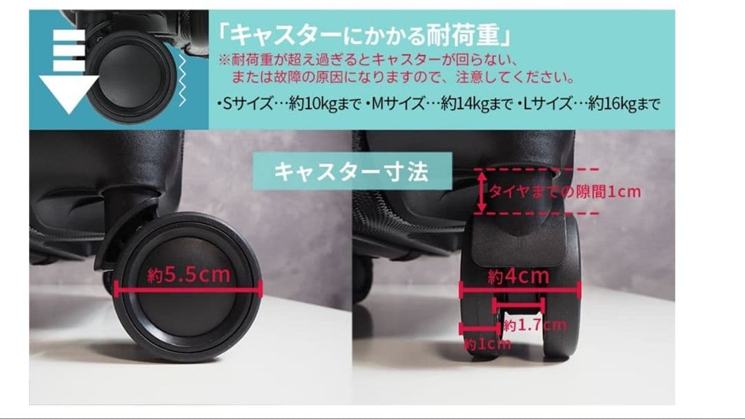 格安スーツケース・キャリーケース 3点セット Sサイズ機内持ち込み 出張 旅行