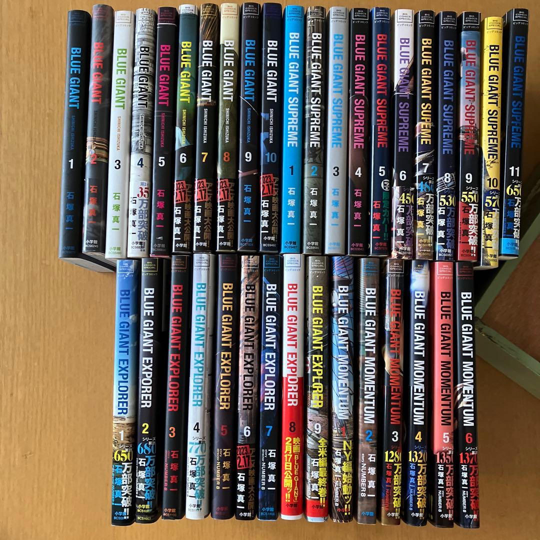 BLUE GIANT 全36巻セット 最新巻のモーメンタム第6巻まで！