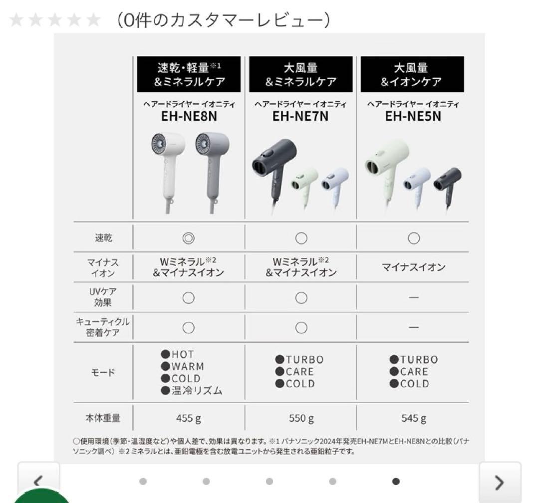 ヘアドライヤーイオニティ