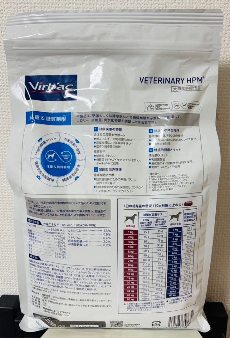 Virbac W 体重管理用ドッグフード 1kg ビルバック 12袋
