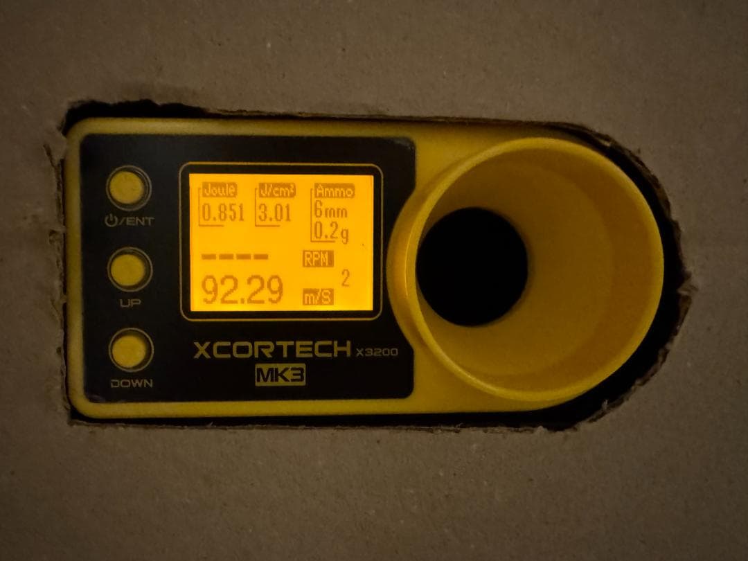 東京マルイ次世代電動ガン URG-I SOPMOD BLOCK3 セット