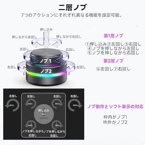 プログラマブルキーボード マクロキーボード ボリュームコントローラー 左手デバm