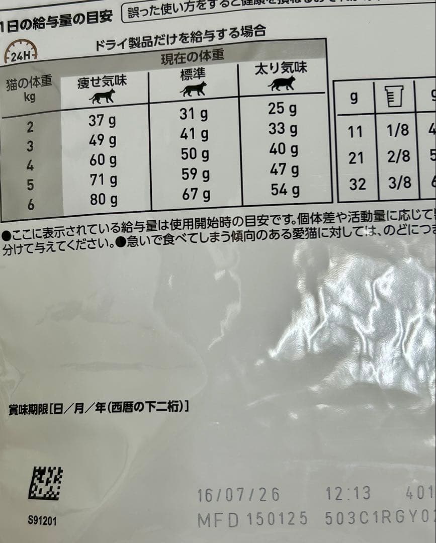 ロイヤルカナン 猫用 肝臓サポート 2kg 1袋