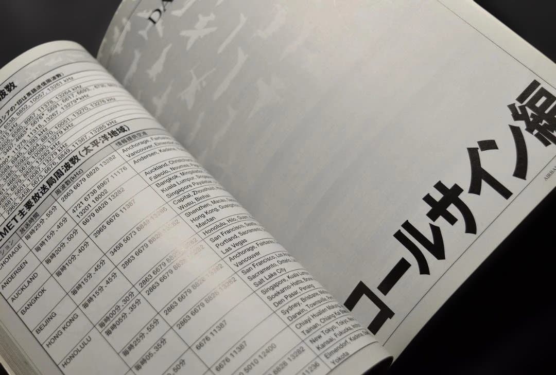 Yupiteru MT-5500 マルチバンド受信機 航空無線セット　ユピテル