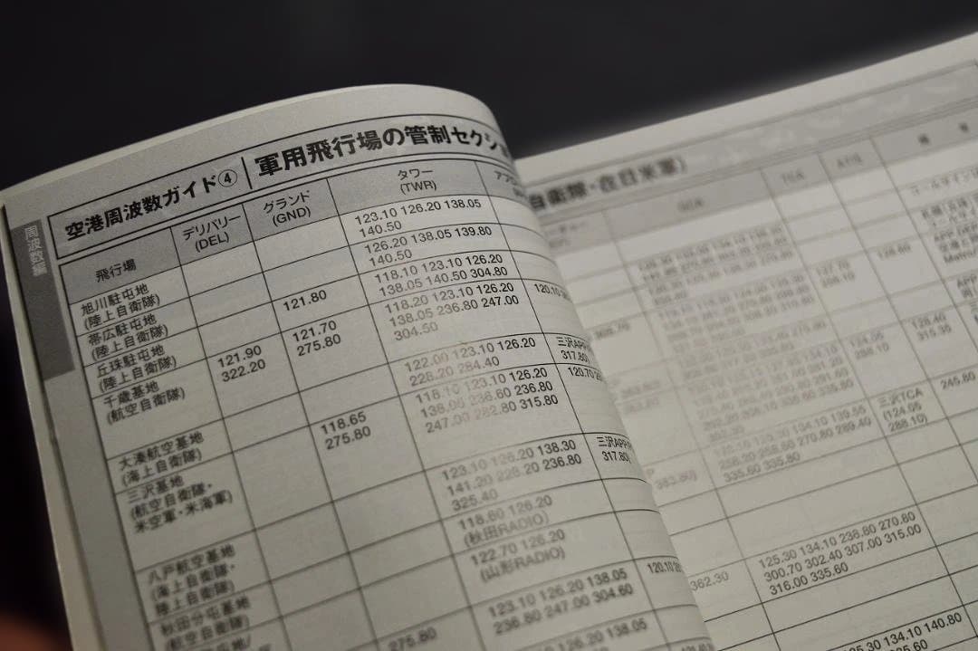 Yupiteru MT-5500 マルチバンド受信機 航空無線セット　ユピテル