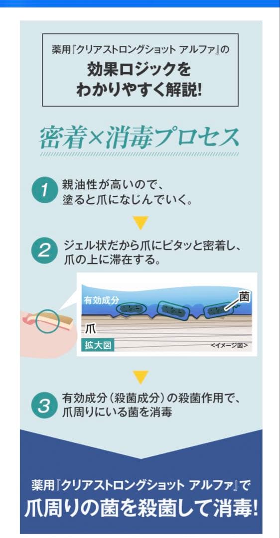 クリアストロングショットアルファ　北の快適工房　爪　殺菌　消毒　　　4本セット