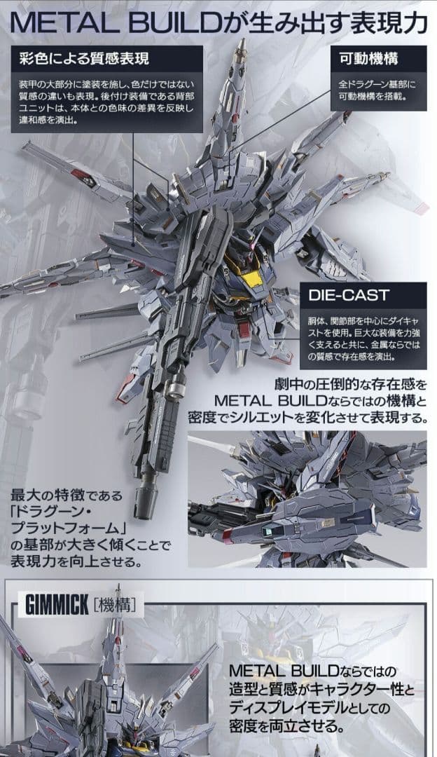 メタルビルド プロヴィデンスガンダム