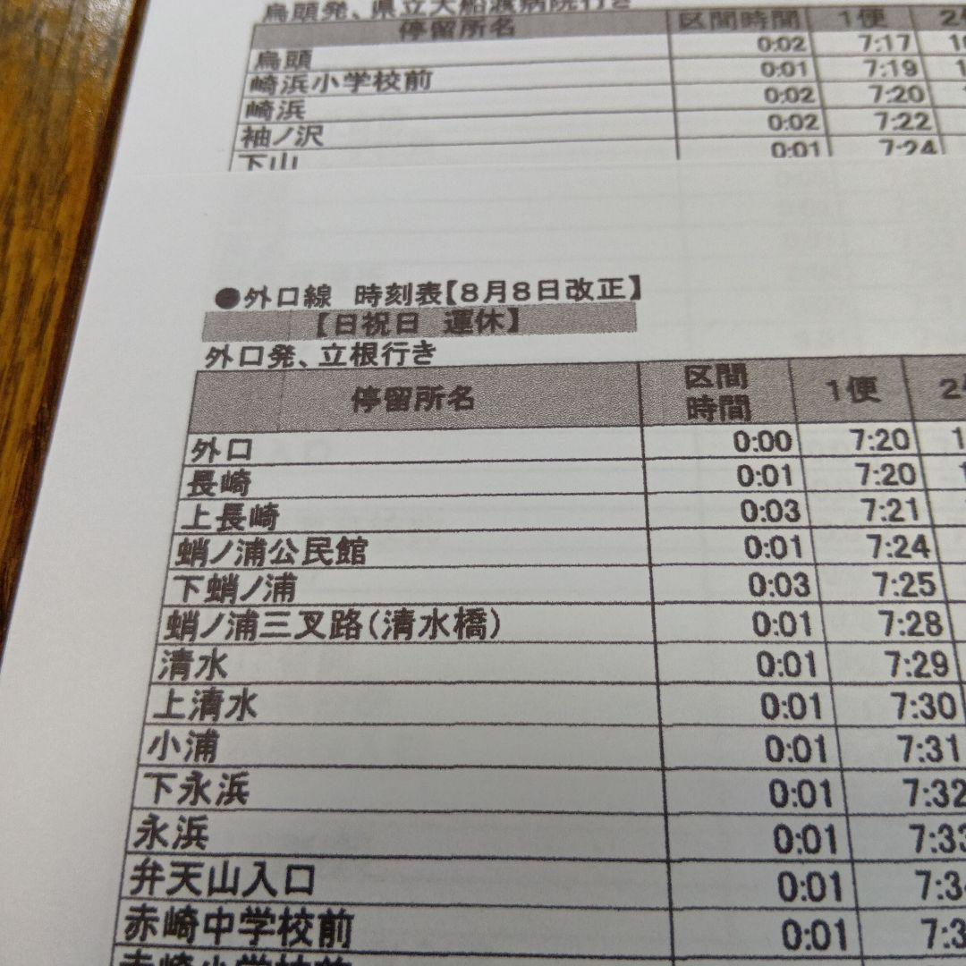 岩手県交通 定期券用はんこ 回転日付印 路線図 時刻表
