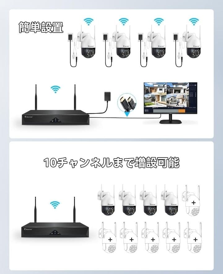 ★最安値、新品未使用 監視カメラ　防犯カメラ４台セット