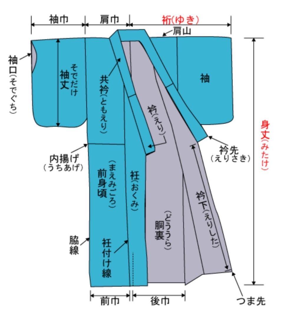 E◆着物くつろぎ 美品 蝶々に花模様 金彩 手毬 袷 正絹 振袖 成人式 着物