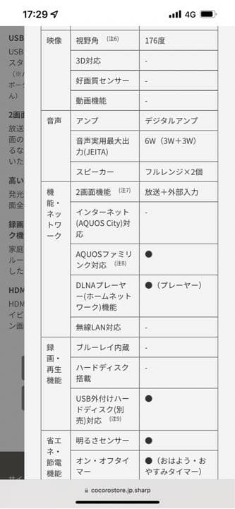 新品に近い　AQUOS アクオス　24インチ　テレビ