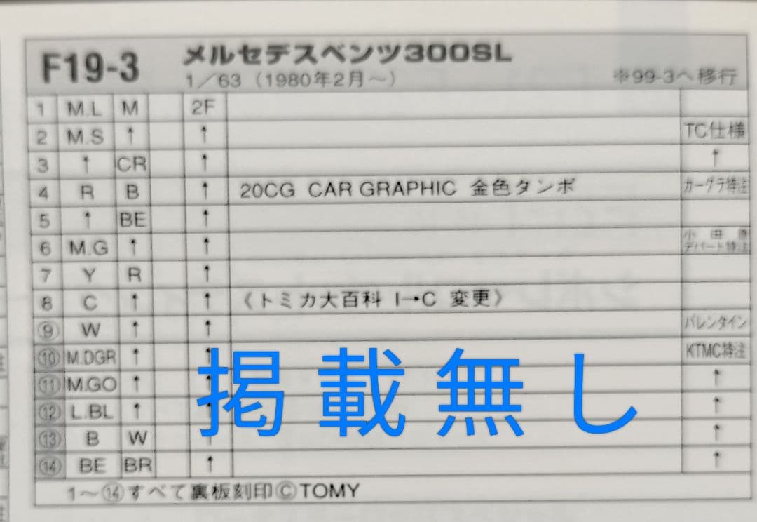 ⚠️無塗装《青箱トミカF19-3》イケダ 特注【ベンツ300SL】ウルトラ美品