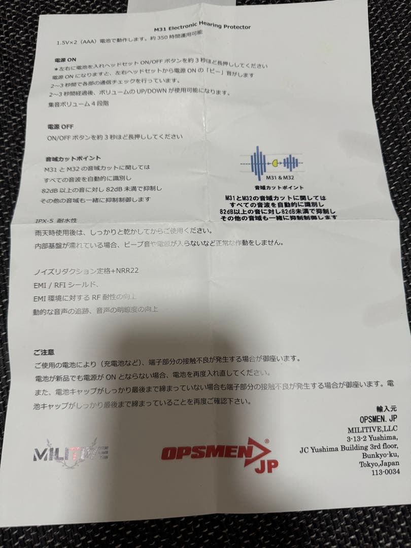 サバゲー　M31 MOD3 イヤーマフ ノイズキャンセリング　集音
