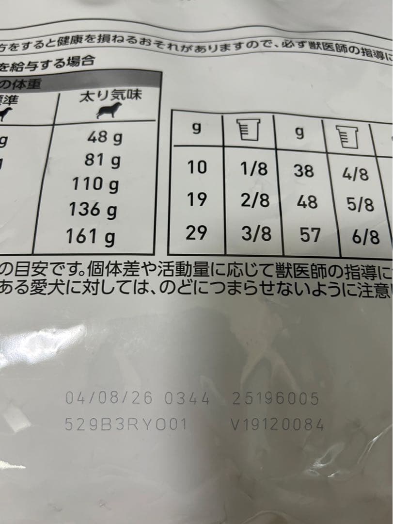 犬用 セレクトプロテイン(ダック＆タピオカ) D&T(8kg)