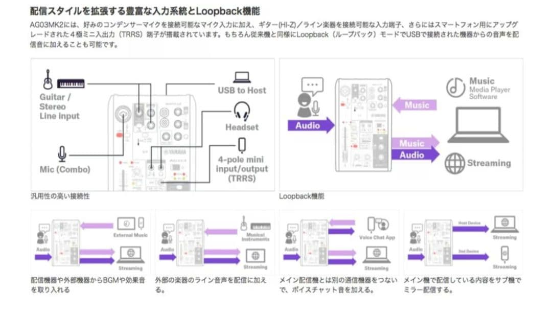 AG03 MK2 YAMAHA / コンデンサーマイクMPM-1000 コード類
