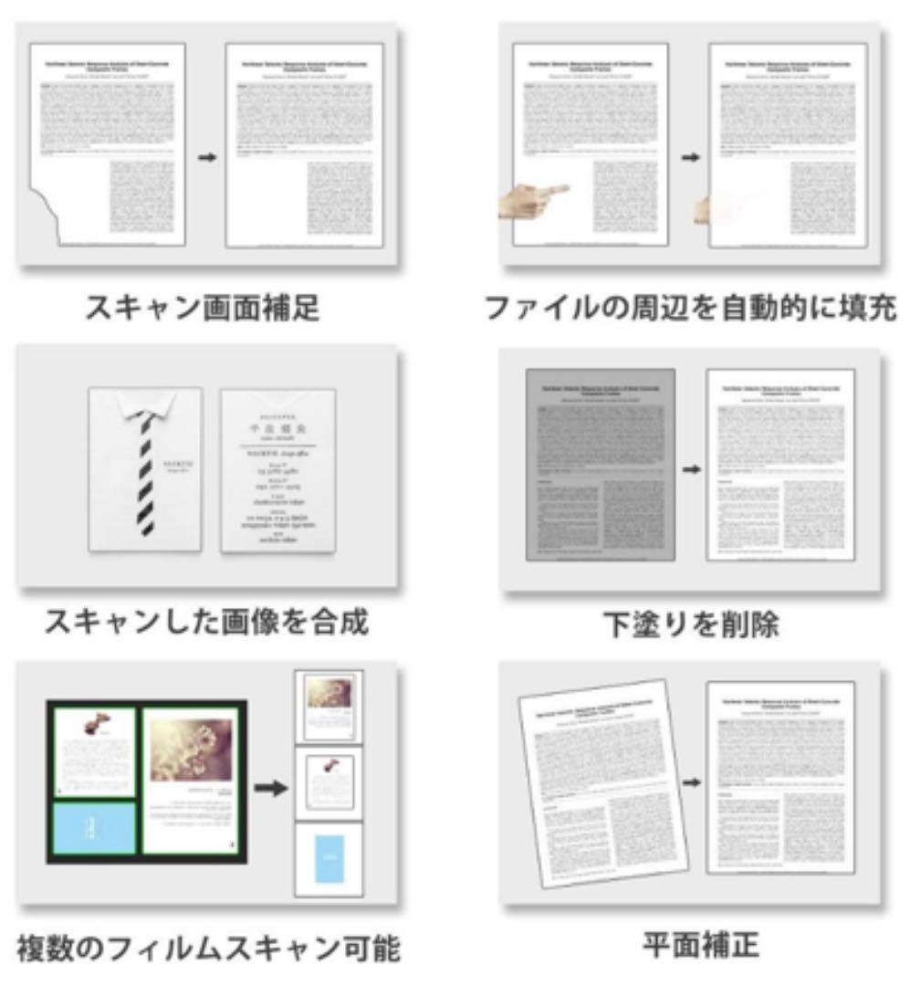 スキャナー 高画質USB書画カメラ 500万画素