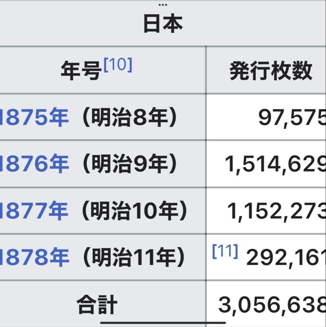 ★即購入大歓迎デース‼️明治7年 貿易銀 日本 旧貨幣 銀製 ドラゴン