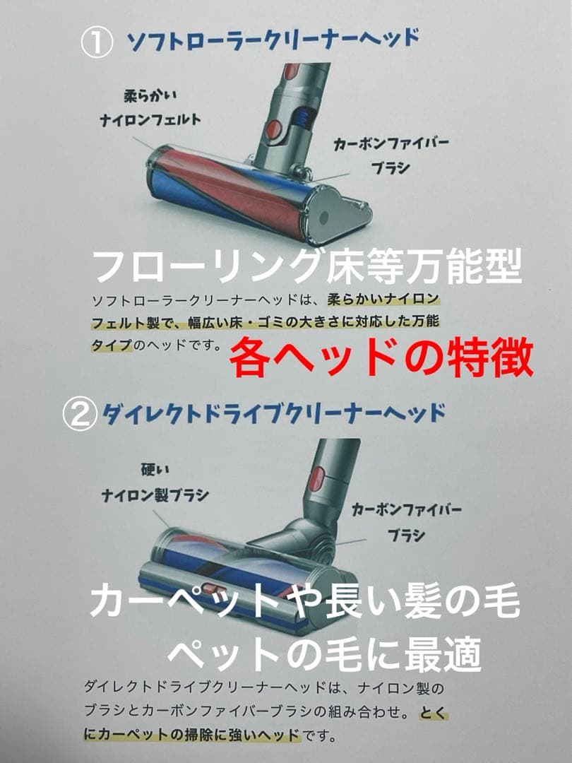 ダイソン⑬SV14V11absolute仕様２ヘッド純正スタンド補強型トリガー