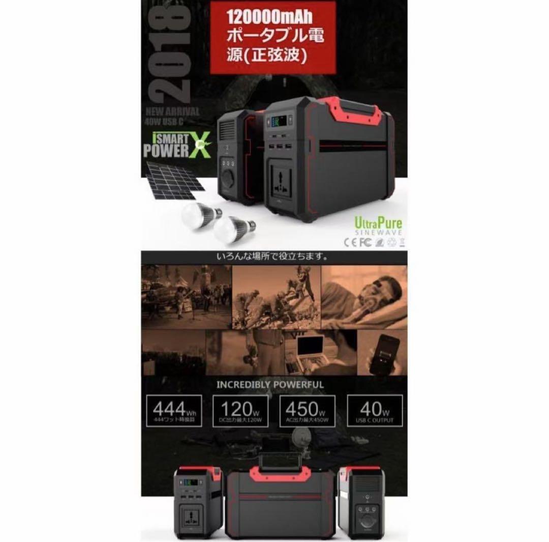 M-WORKS 120000mAh/3.7V　ポータブル電源