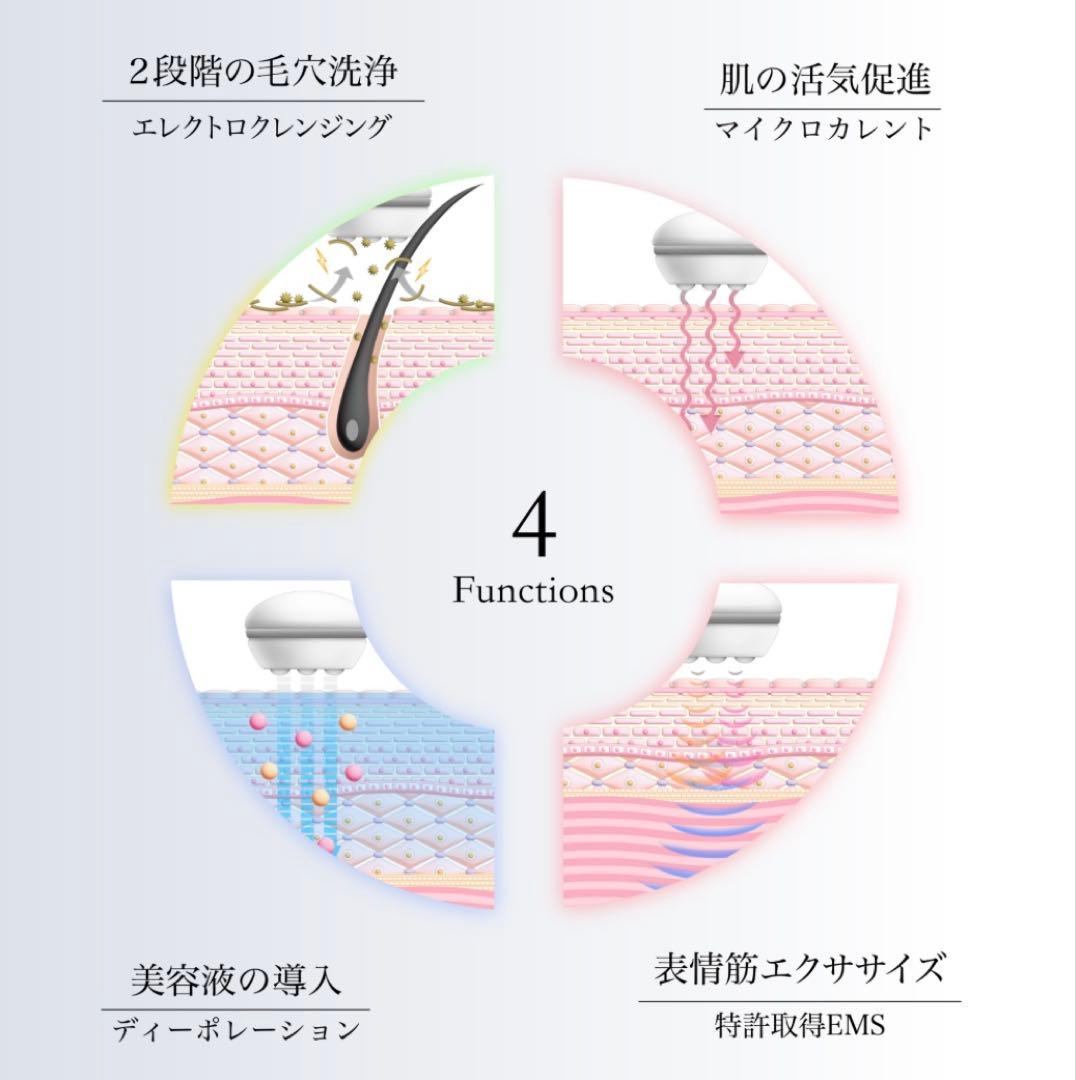 セルキュア４TPLUS