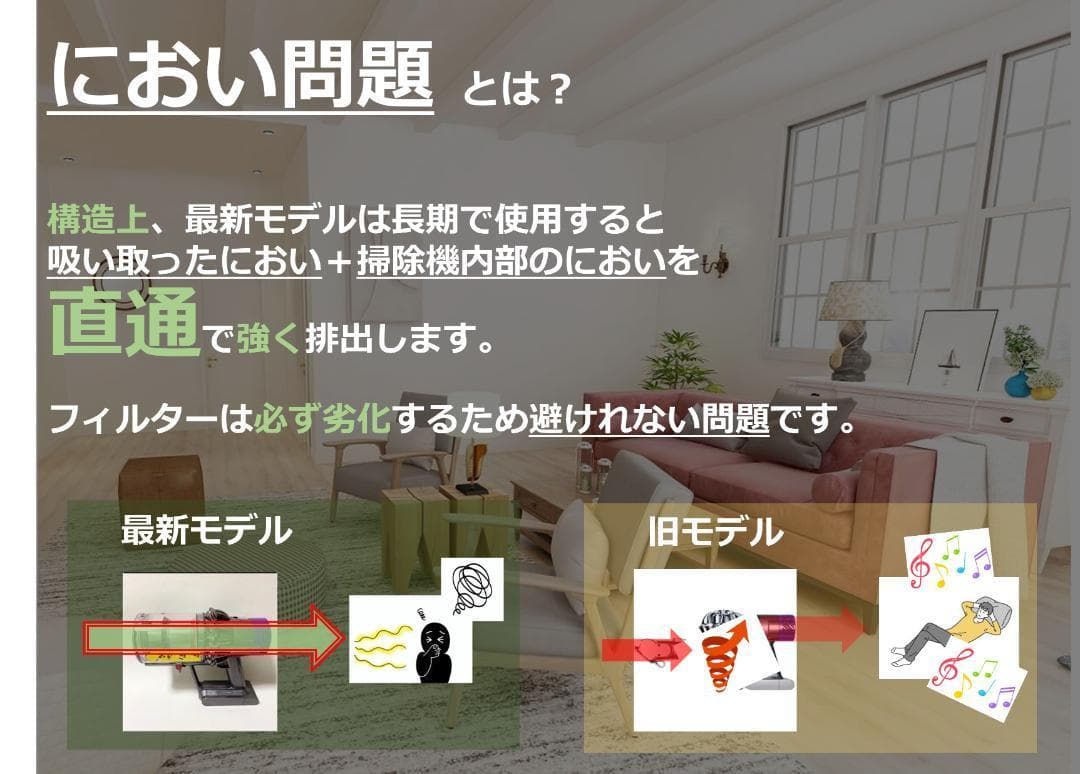 ●SV10K●V7●ダイソン コードレススティック掃除機●dyson