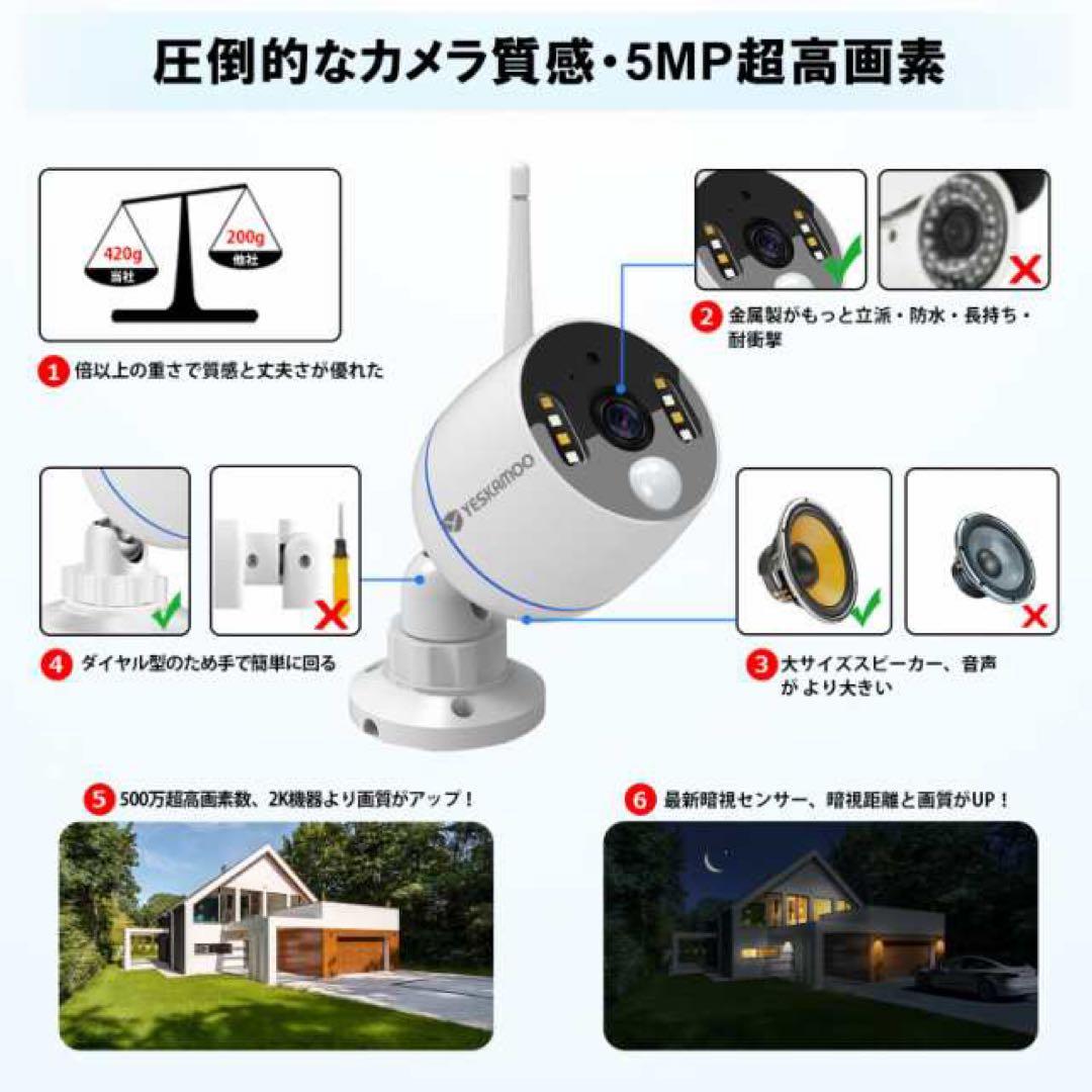 YESKAMO ネットワークビデオレコーダー TJ12-10804