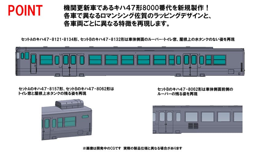 TOMIX 98537 キハ47-8000 ロマンシング佐賀ラッピング セットA