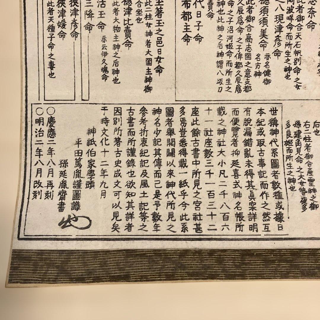 神代系図　掛軸　平田篤胤謹図識　明治2年