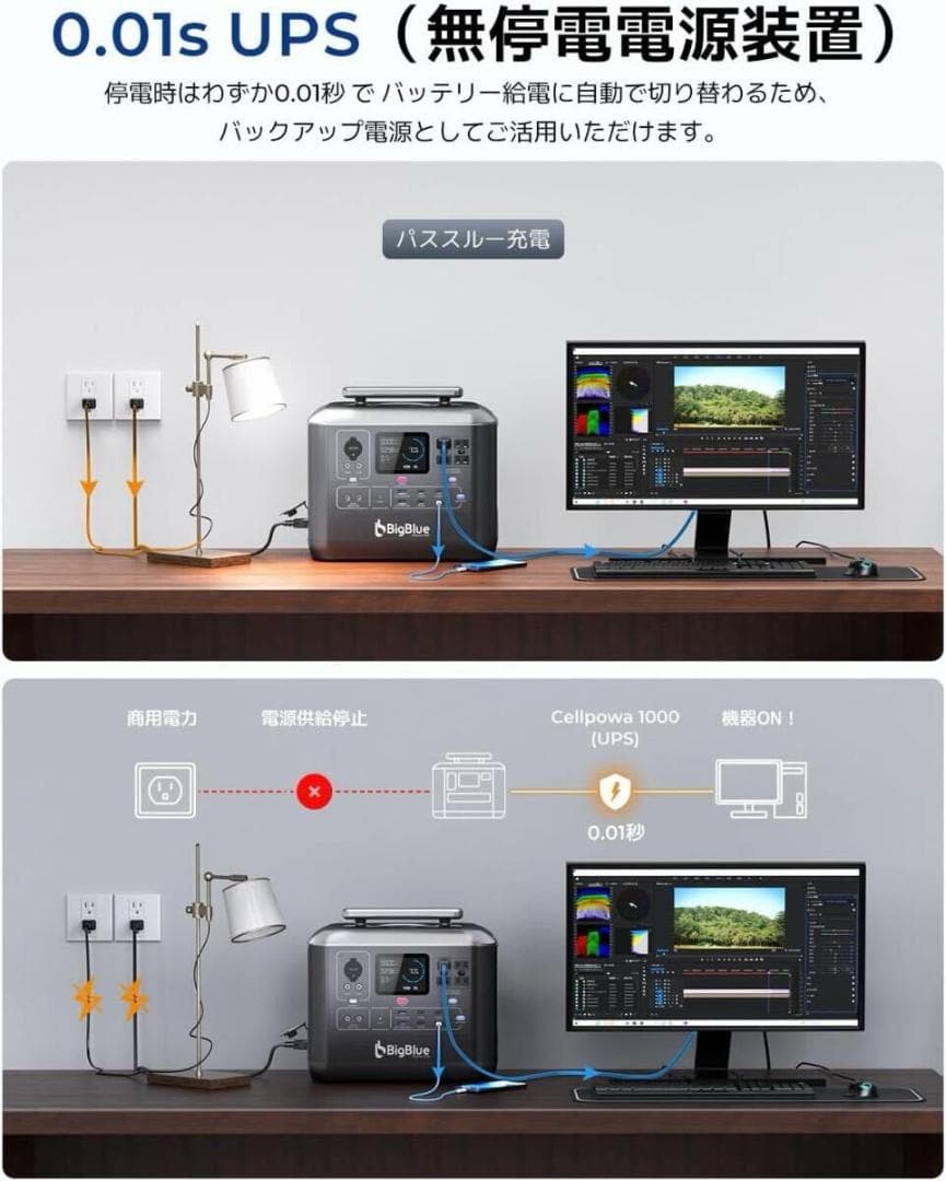Bigblue ポータブル電源 Cellpowa1000 非常用バッテリー