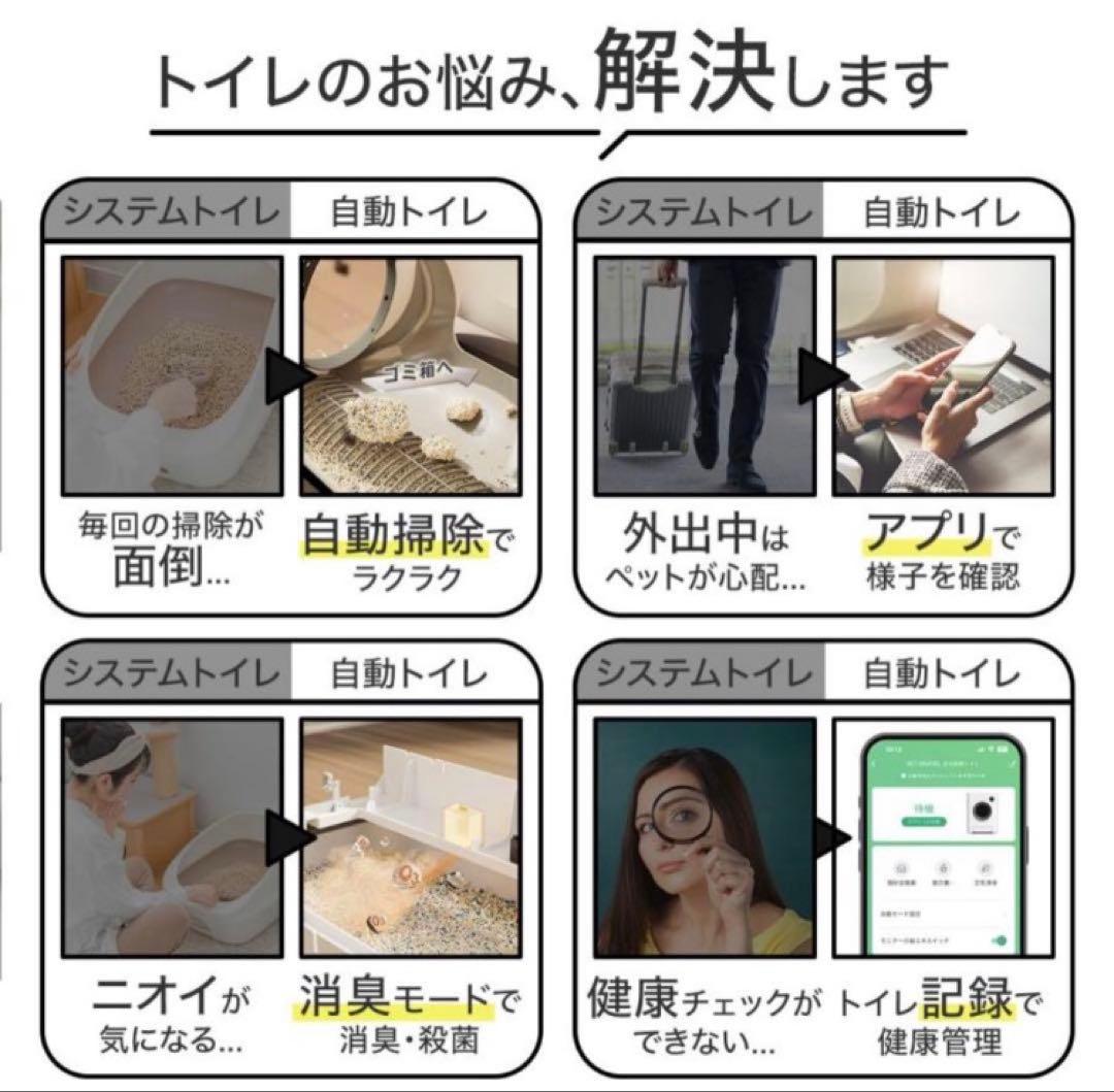 MWPO AT7 Pro 自動猫トイレ Wi-Fi対応