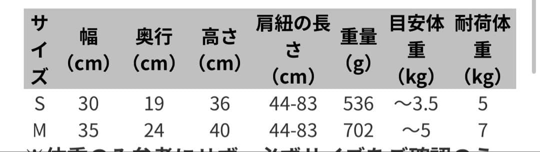 モンシェリ moncheri 軽量メッシュ巾着リュック Sサイズ バッグ