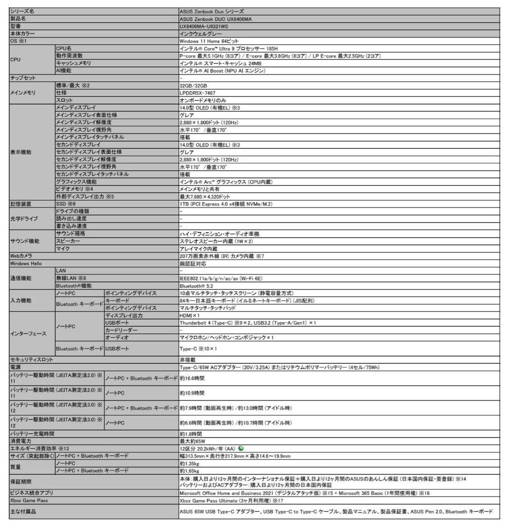 【売約済l LOVE 石ノ森】ASUSZenbook