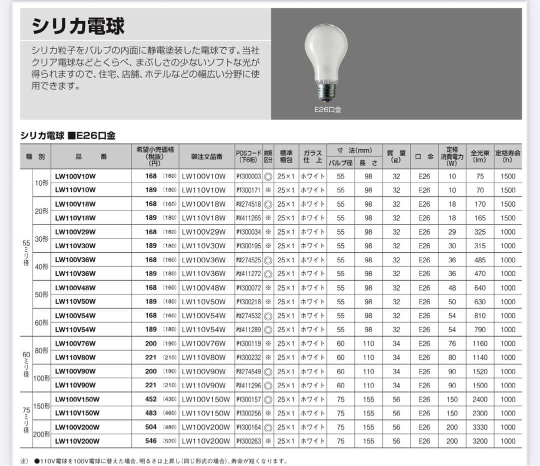 Panasonic シリカ電球 LW100V18W 25個入【4ケース】