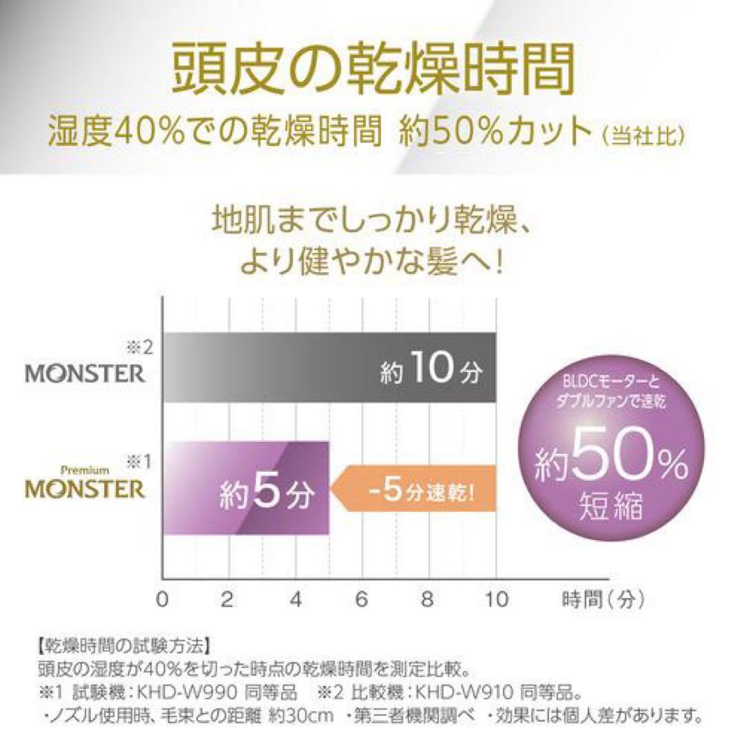 コイズミ KHD-W990／K BLDCダブルファンドライヤー