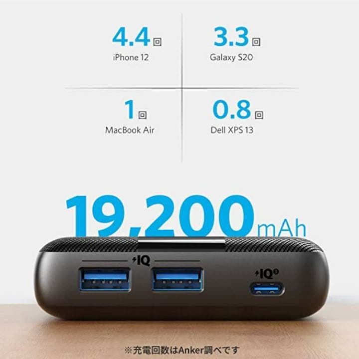 【新品・未開封】アンカー モバイルバッテリー大容量60W