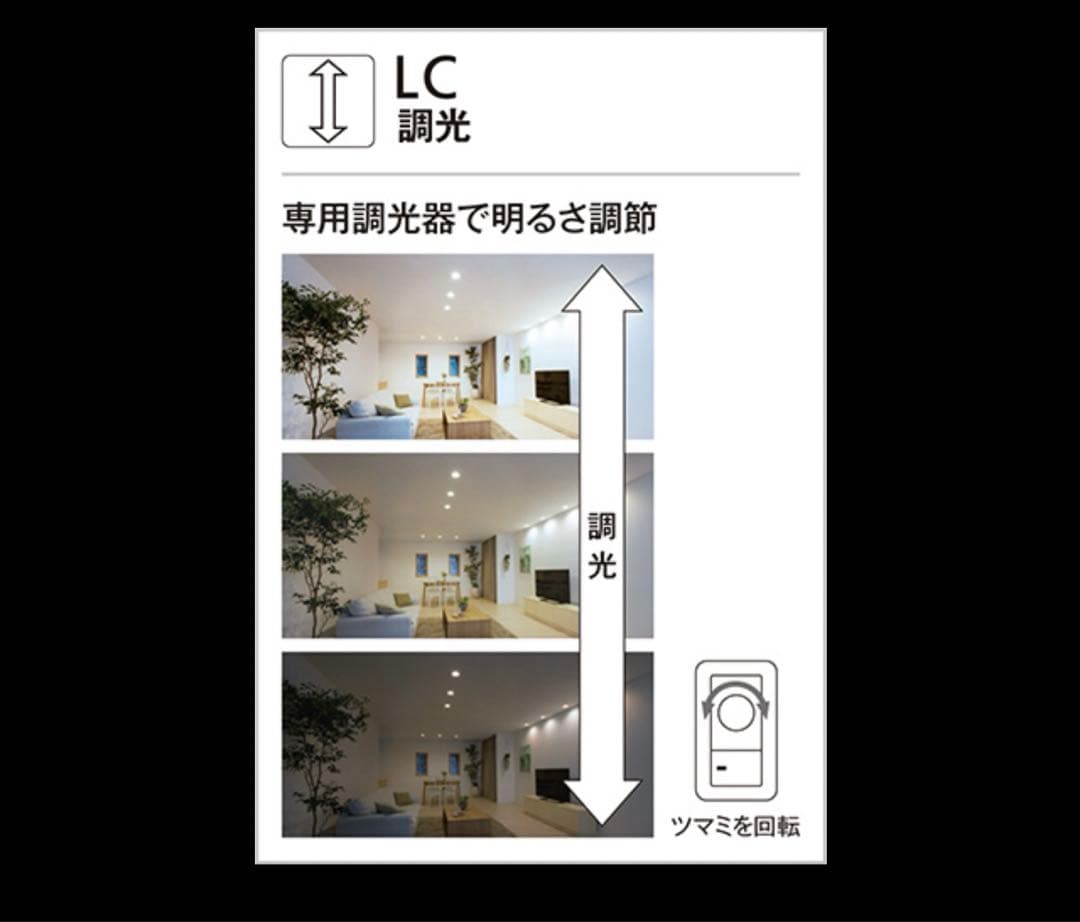 ODELIC オーデリック３個LEDペンダント OP252777