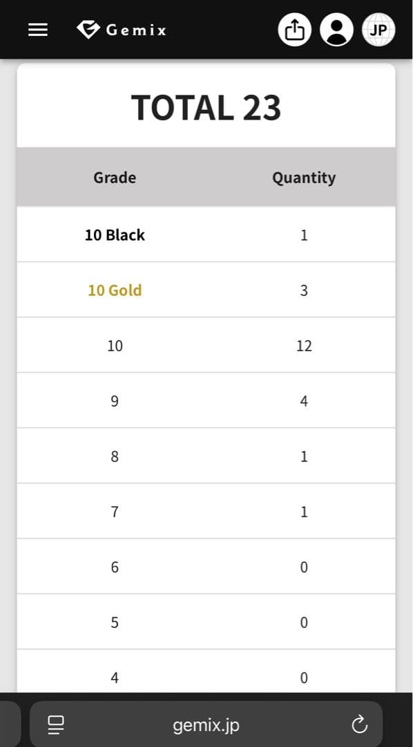 gemix10Black メガゲンガーex MA 230/193 psa10以上