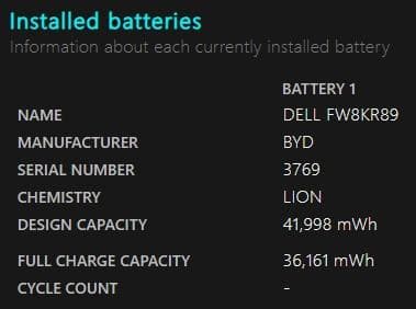Dell Latitude 3590 8世代 i5 16GB Office付き