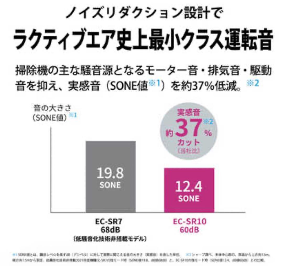 な*ん様 シャープ EC-SR10-B ブラック