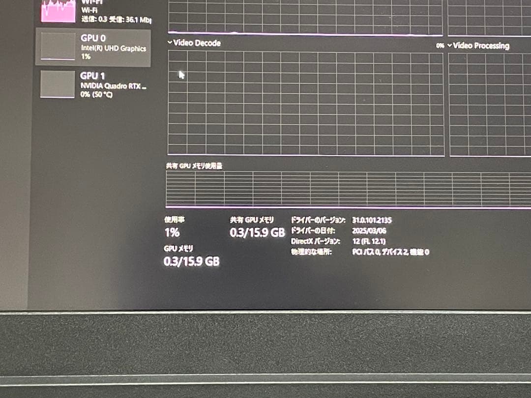 その他ノートPC本体 Lenovo thinkpad P15 Gen1