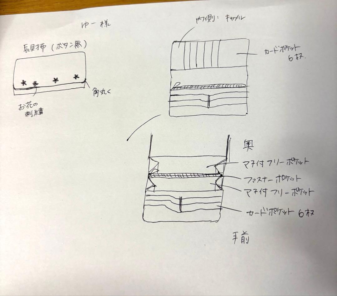 ゆー様オーダー専用ページ