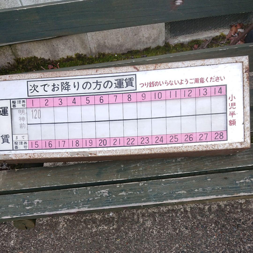 路線バス運賃表