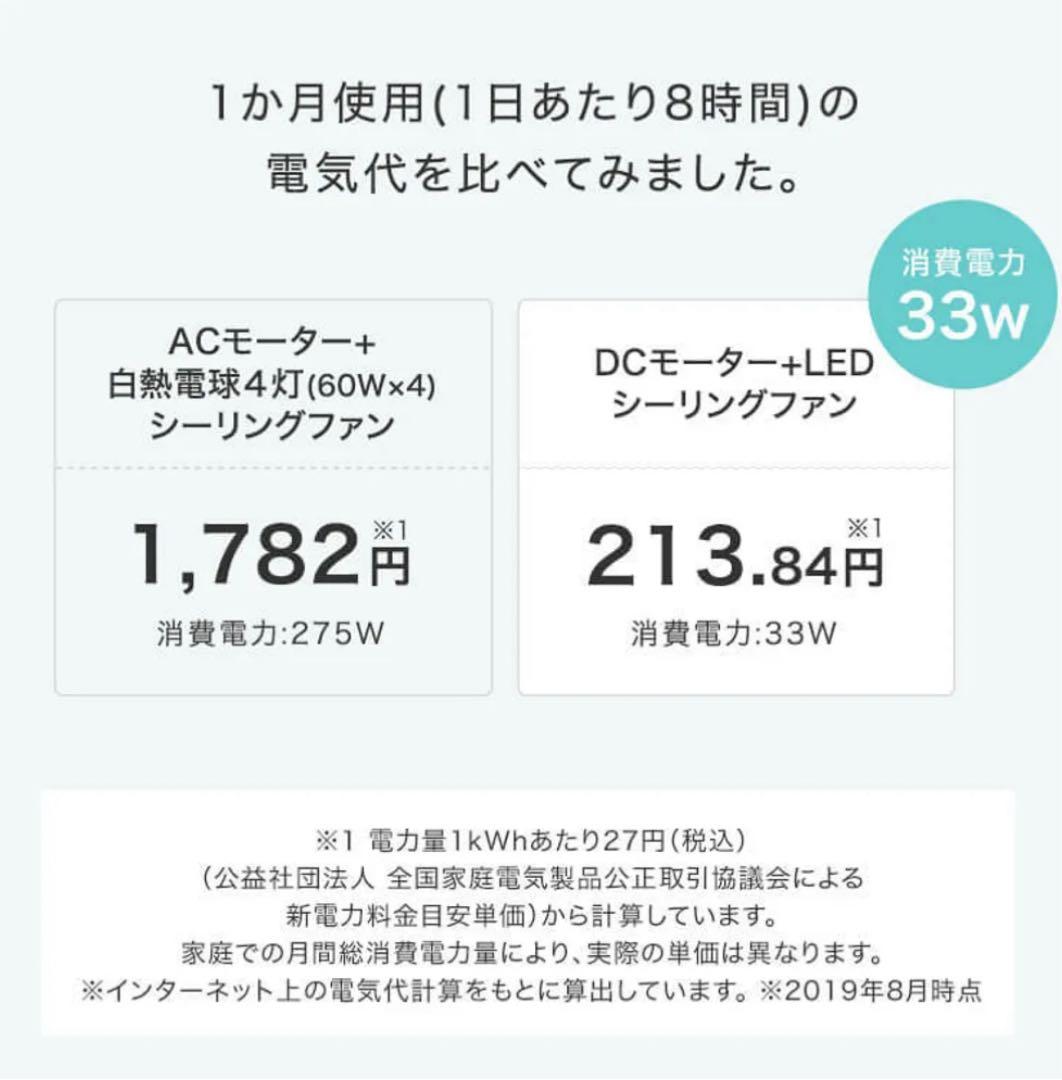 【LOWYA】LED薄型シーリングファンライト 調光・調色機能&風量調節機能付