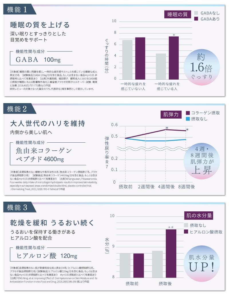 世田谷自然食品 SEAC シーク コラーゲンドリンク トリプルEX 30本