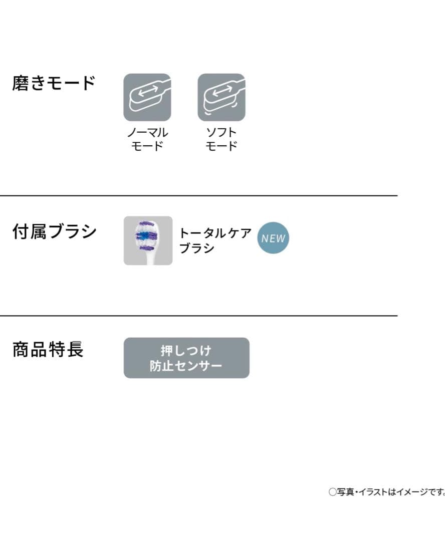 Panasonic Doltzドルツ　EW-DL39