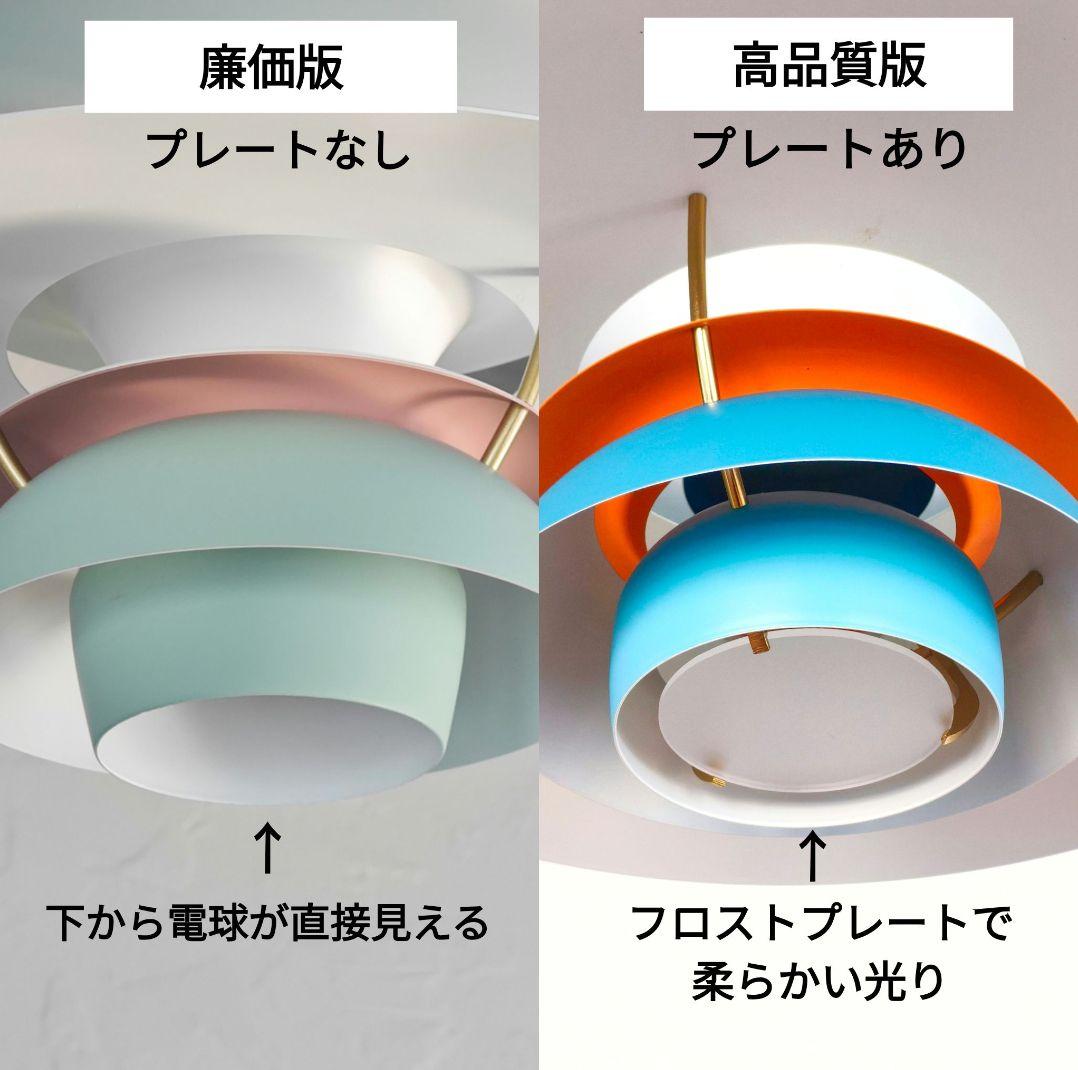 【高品質版】ルイスポールセン　PH5　リプロダクト　50cm　ブルーグラデ　06